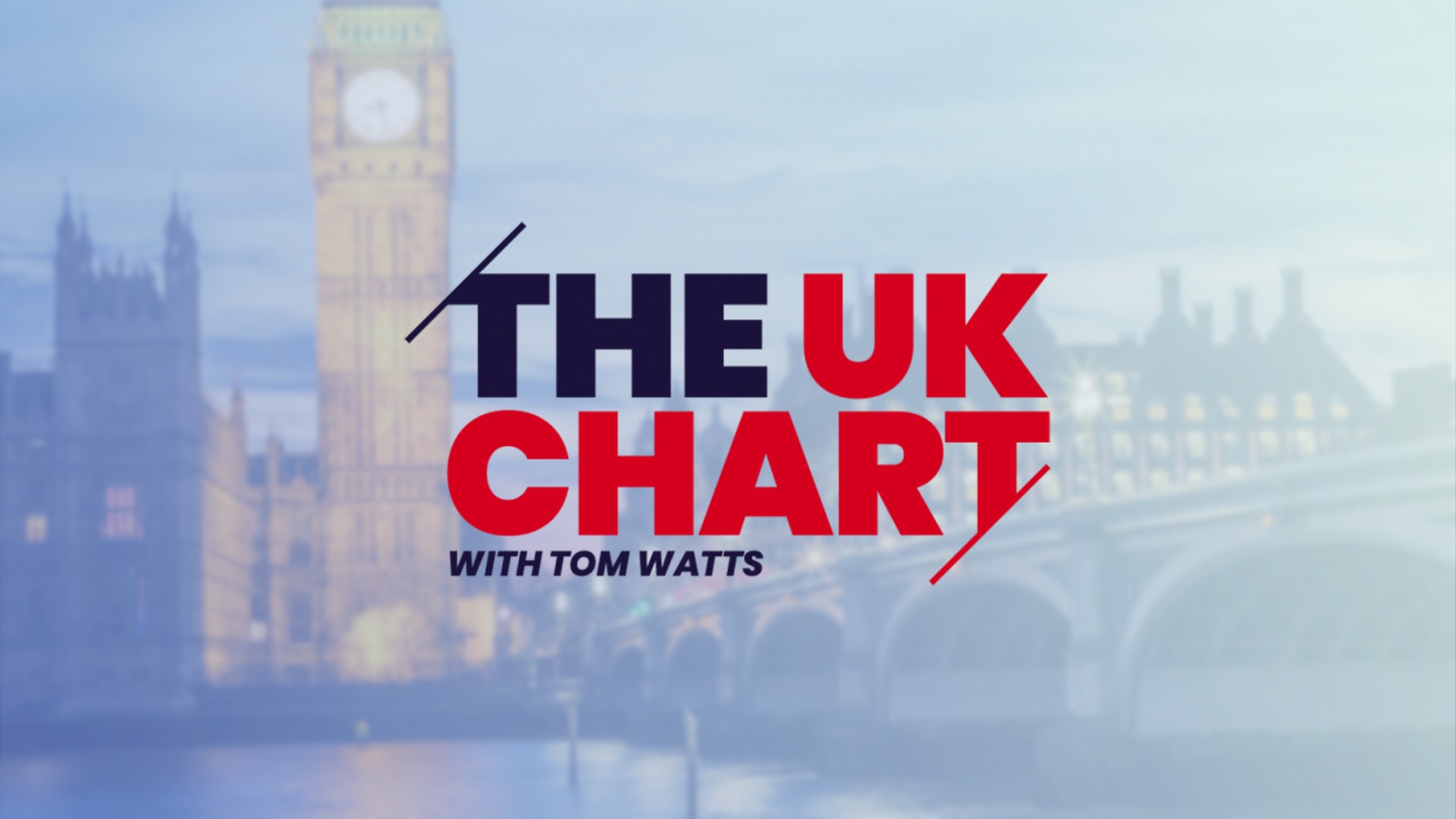 2021 The Uk Chart